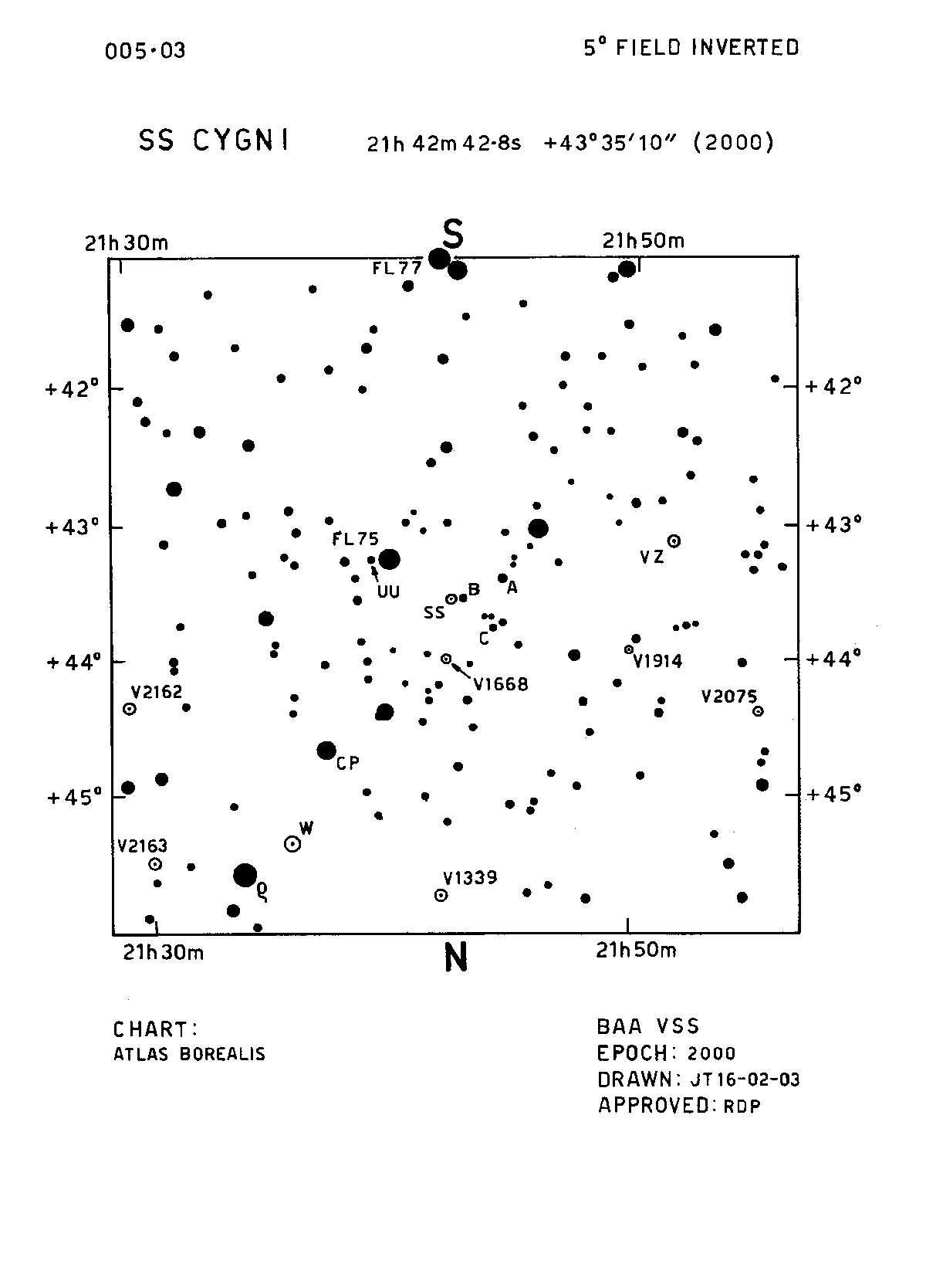 Cyg_SS Cyg_BAAVSS 005.03 5d I
